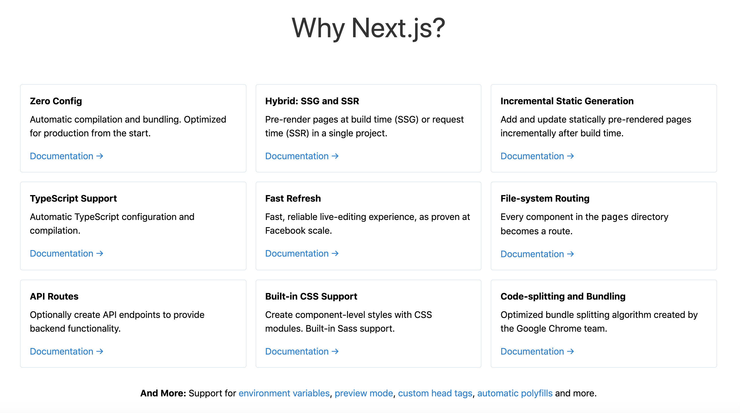 Why Next.js